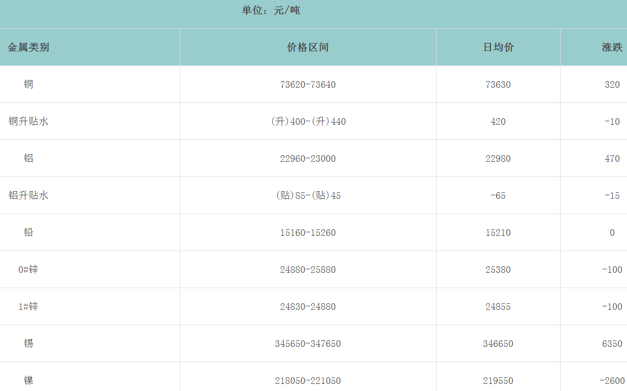 1647911299805124.png image.png