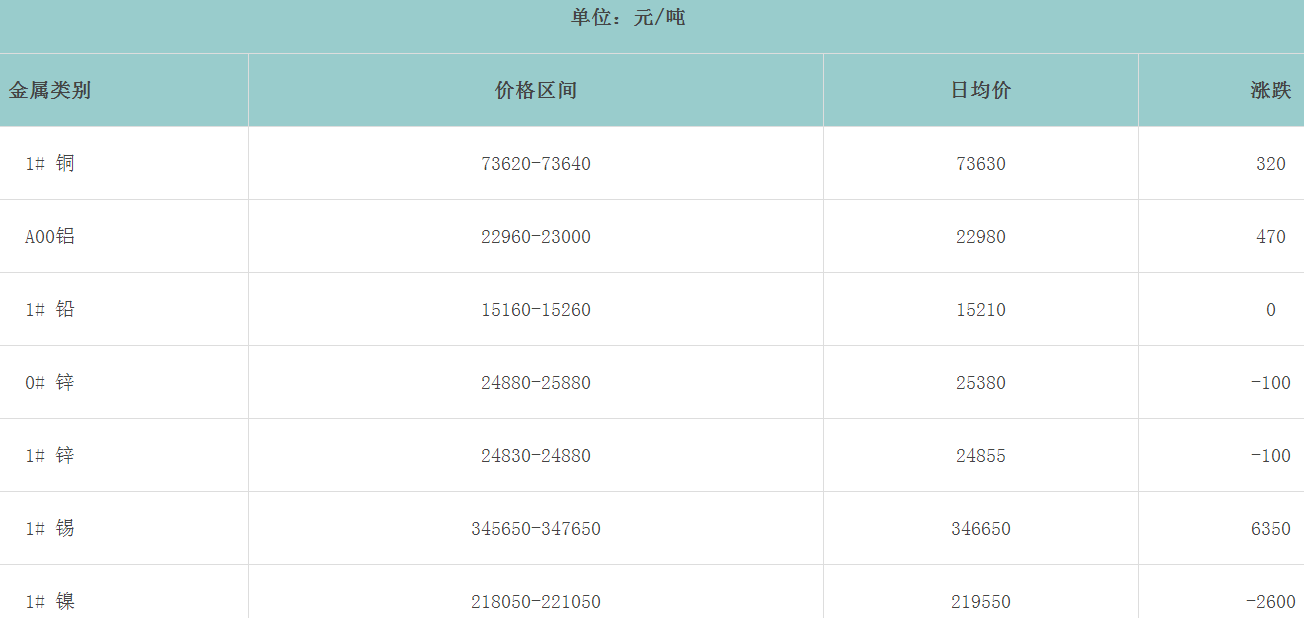 1647911342835419.png image.png