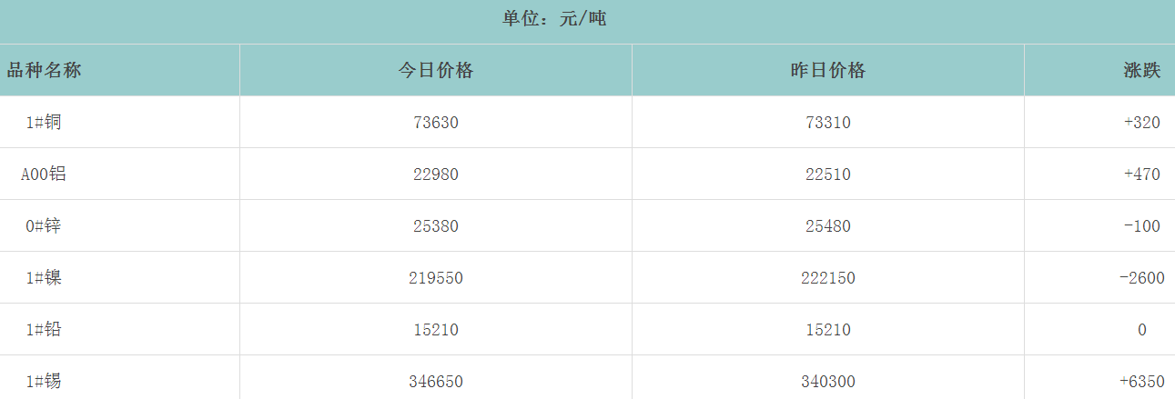 1647911389904528.png image.png