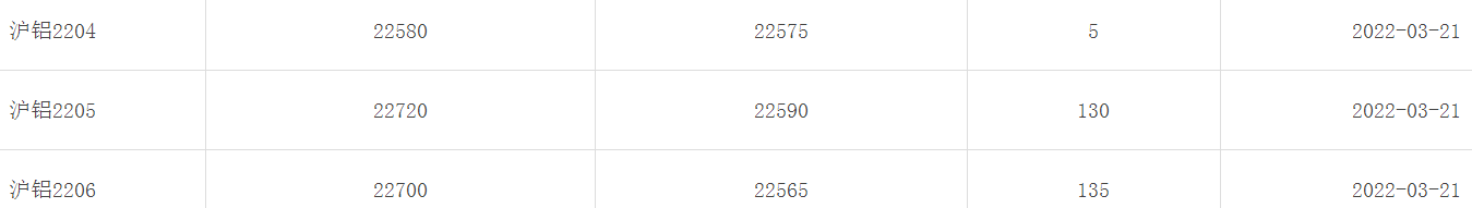 1647911579586781.png image.png