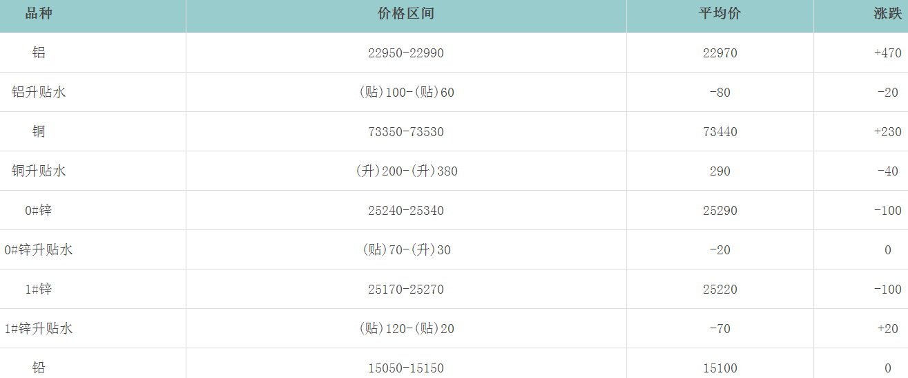 1647911648725472.png image.png