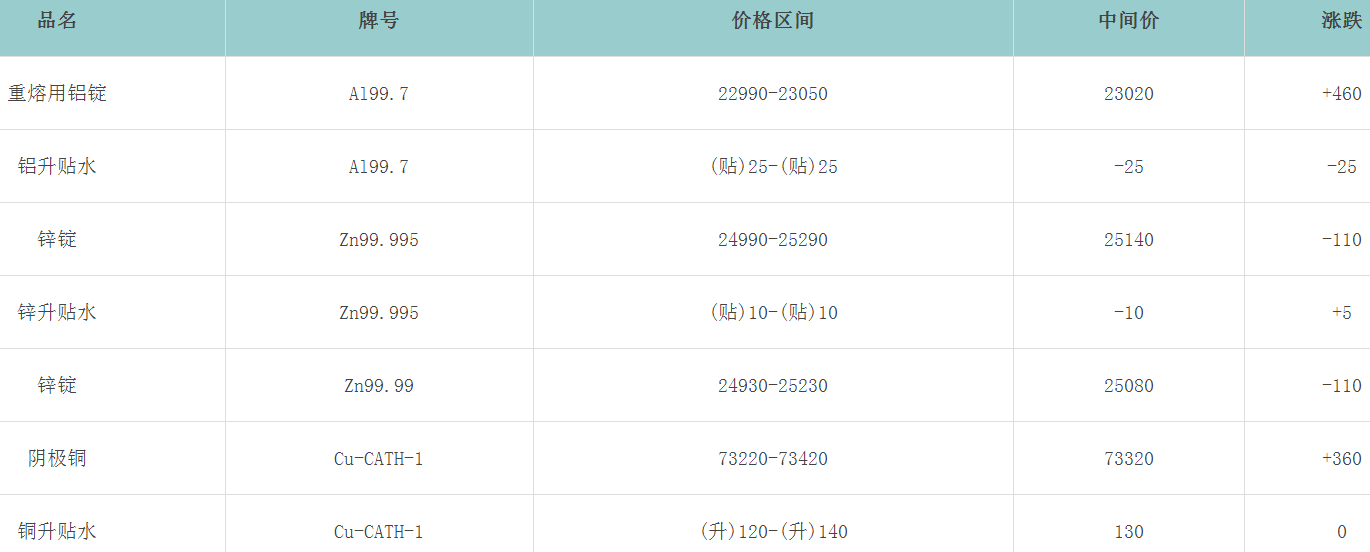 1647911696419043.png image.png