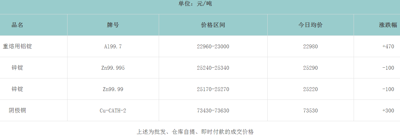 1647911735136681.png image.png