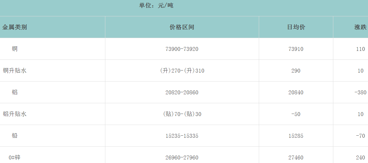 1649811946623960.png image.png