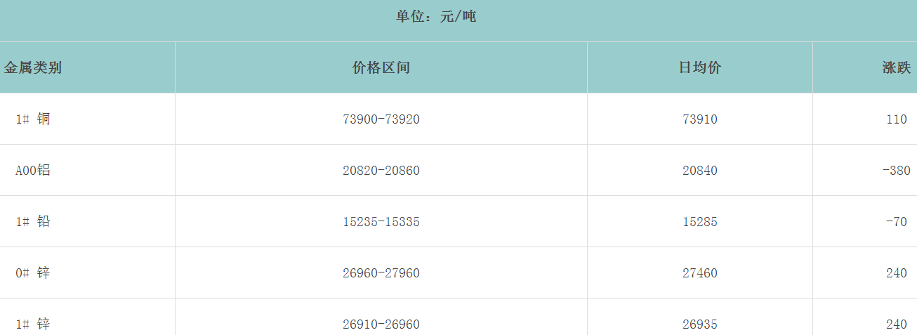 1649811985380831.png image.png