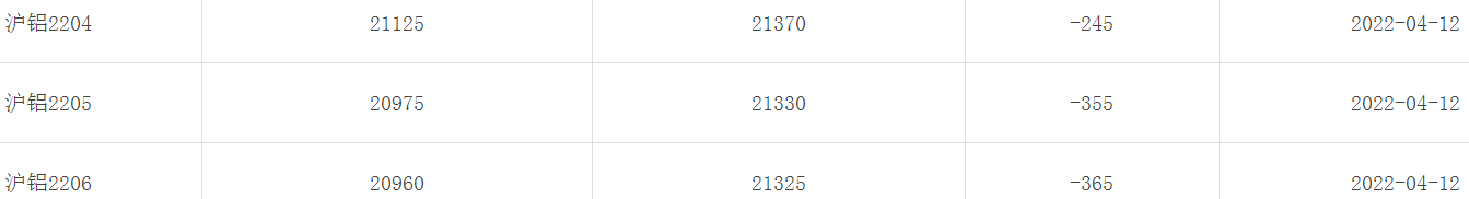 1649812087108693.png image.png