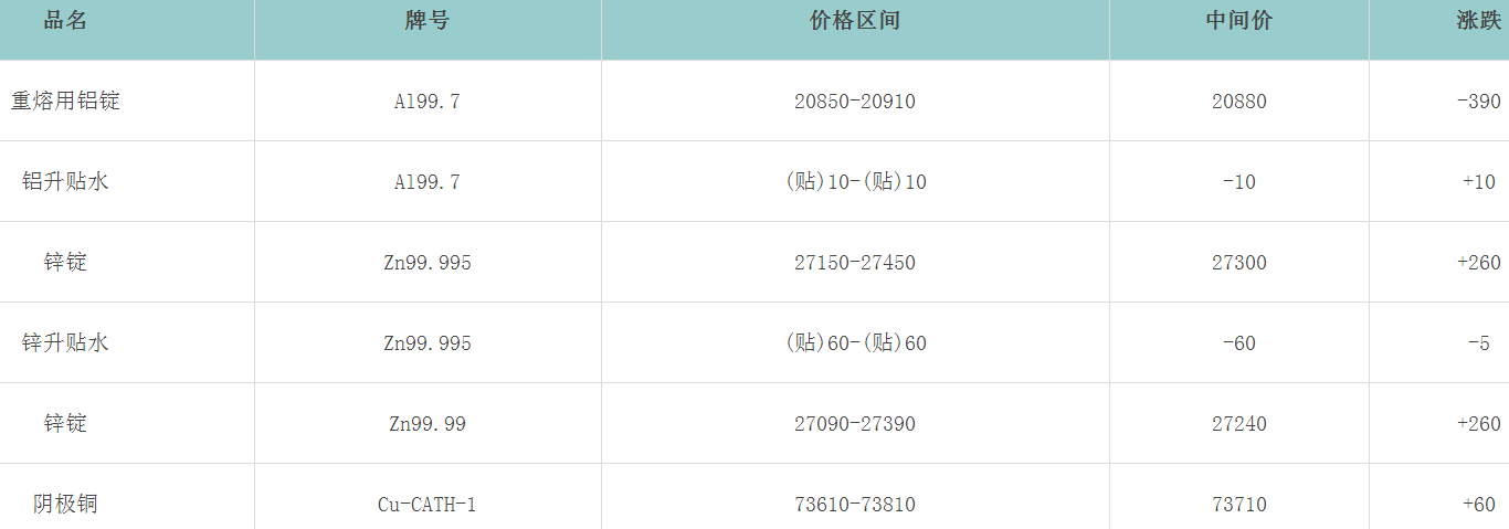 1649812188828533.png image.png