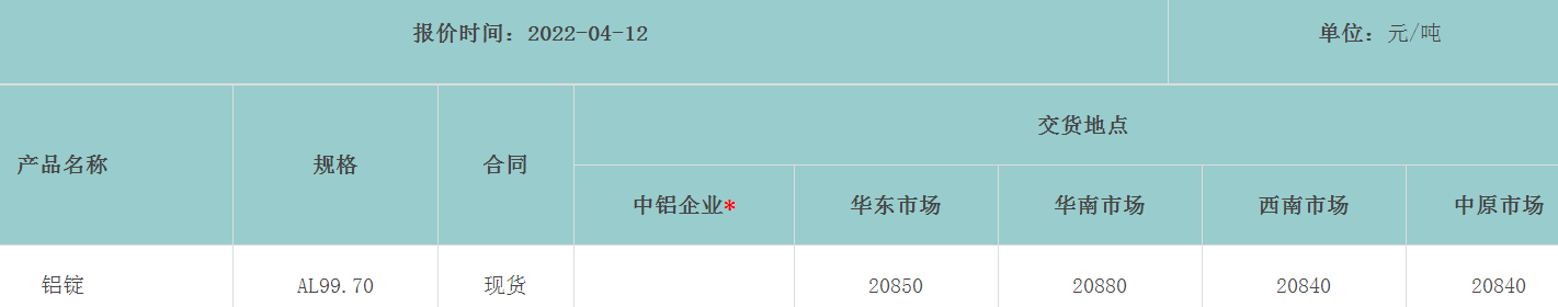 1649812266739802.png image.png