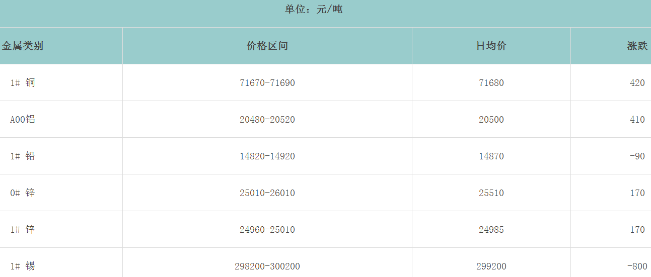 1652766029112622.png image.png