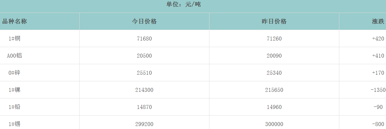 1652766073136298.png image.png