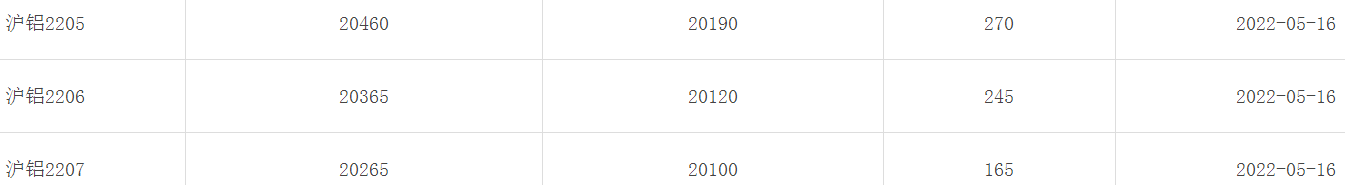 1652766185108573.png image.png