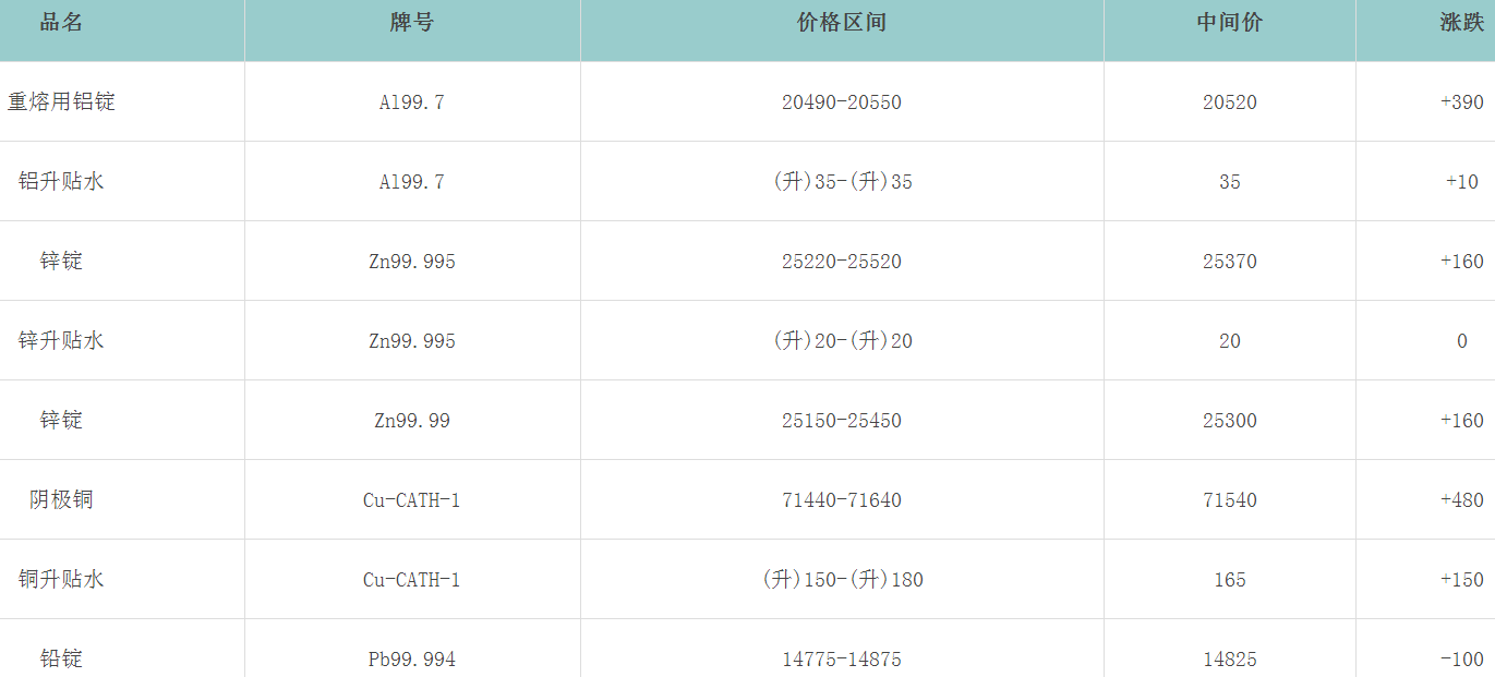 1652766279473177.png image.png