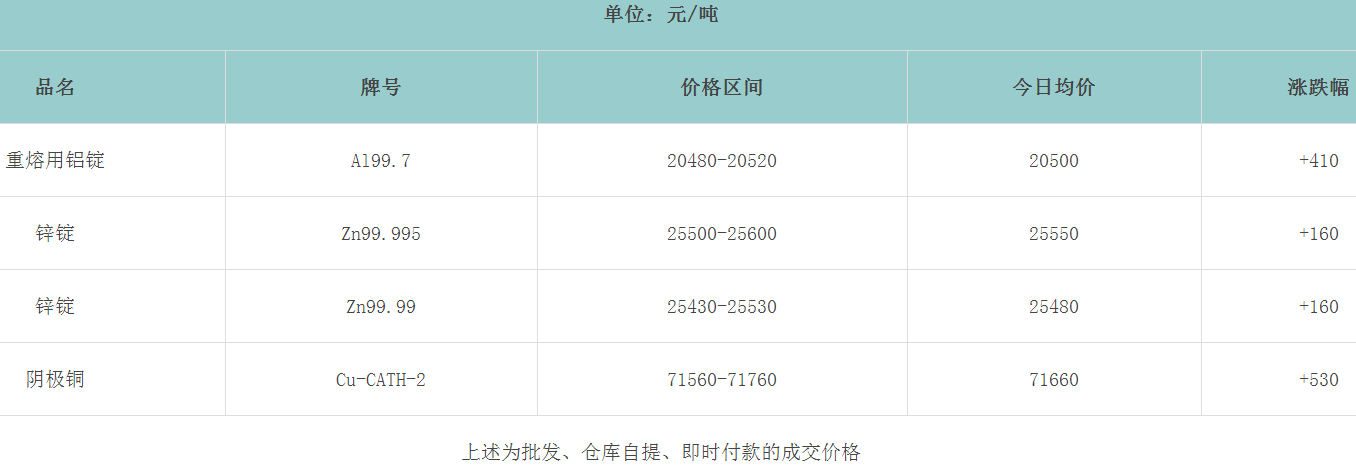 1652766346368352.png image.png