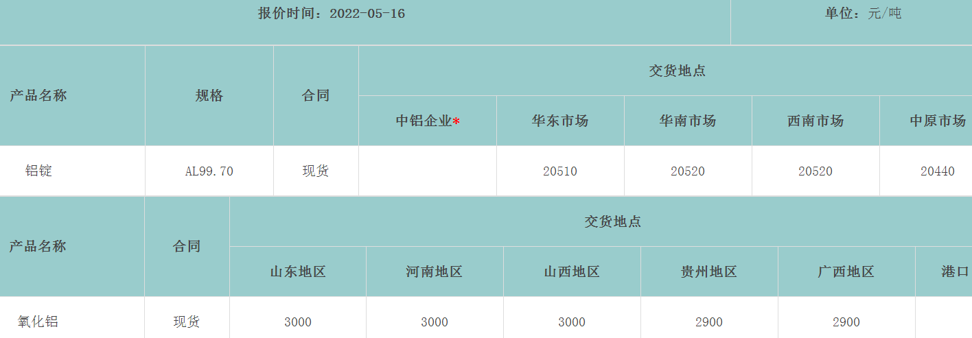 1652766400104347.png image.png