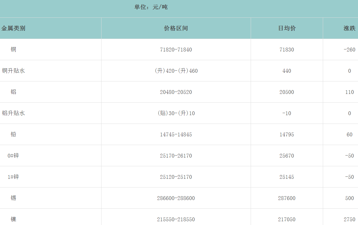 1652942232101942.png image.png