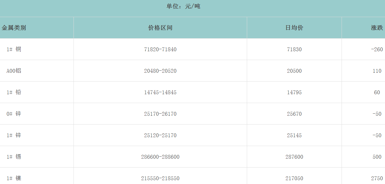 1652942271300060.png image.png