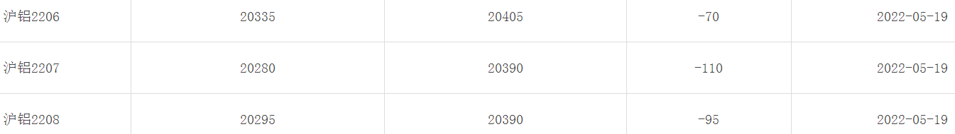 1652942386662130.png image.png