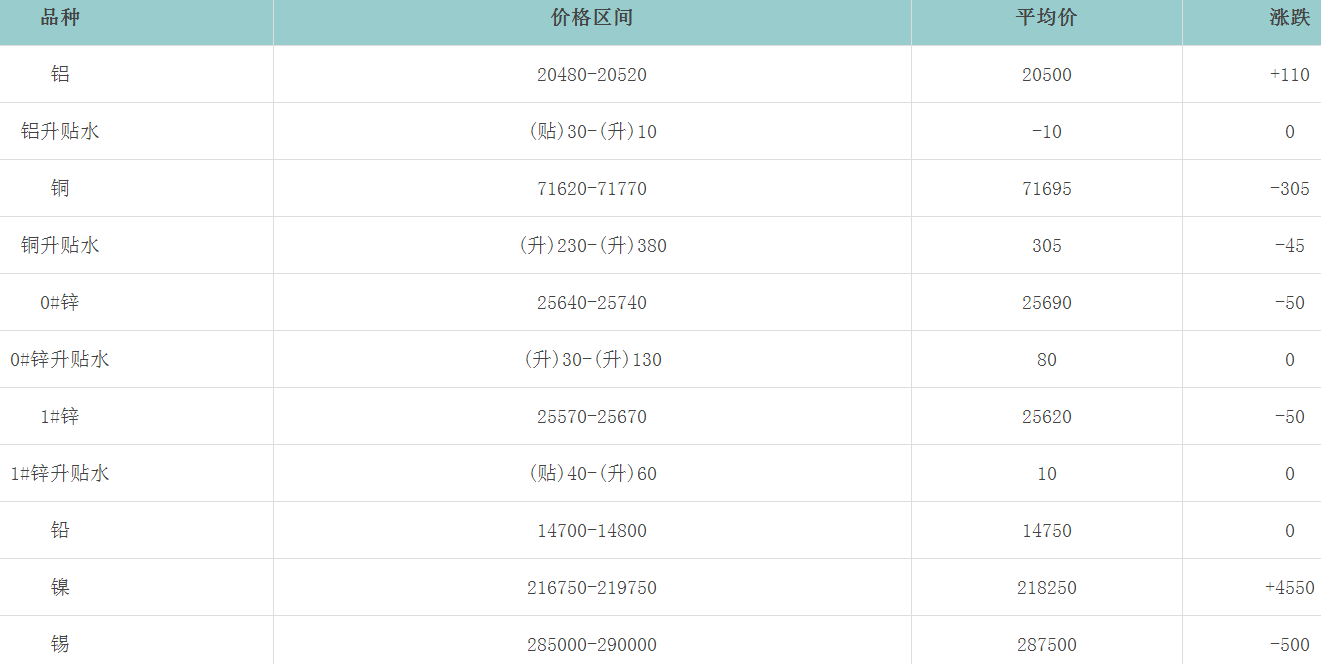 1652942427129478.png image.png