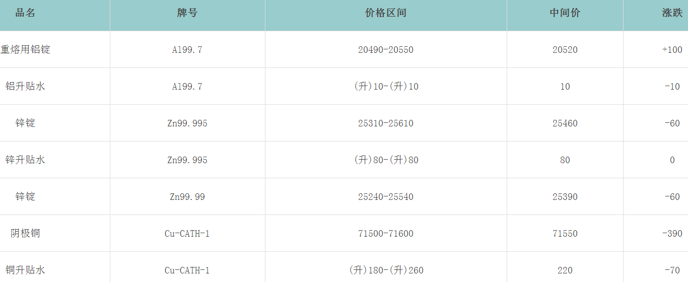 1652942458119365.png image.png