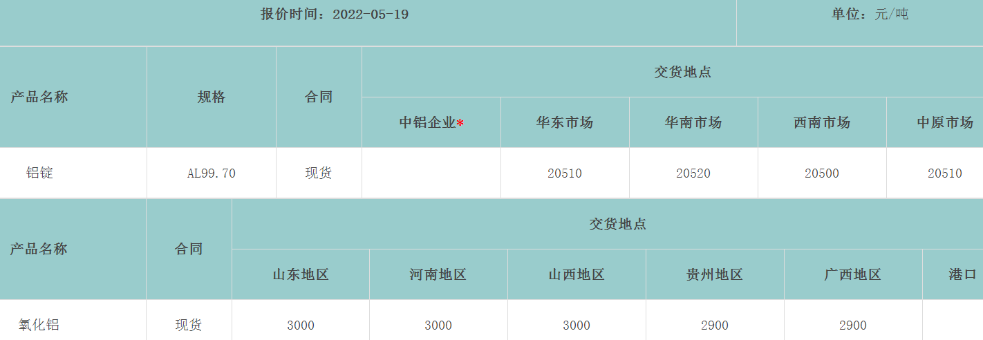 1652942530438924.png image.png