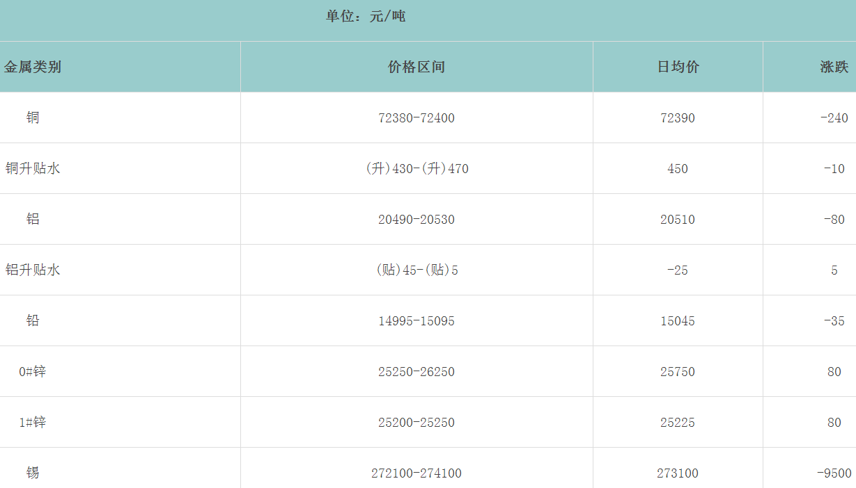 1653462947804307.png image.png