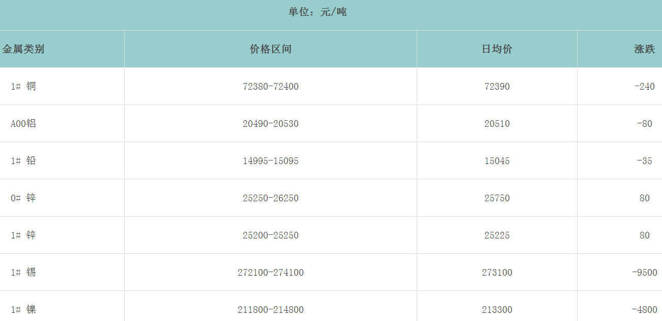 1653462987135162.png image.png