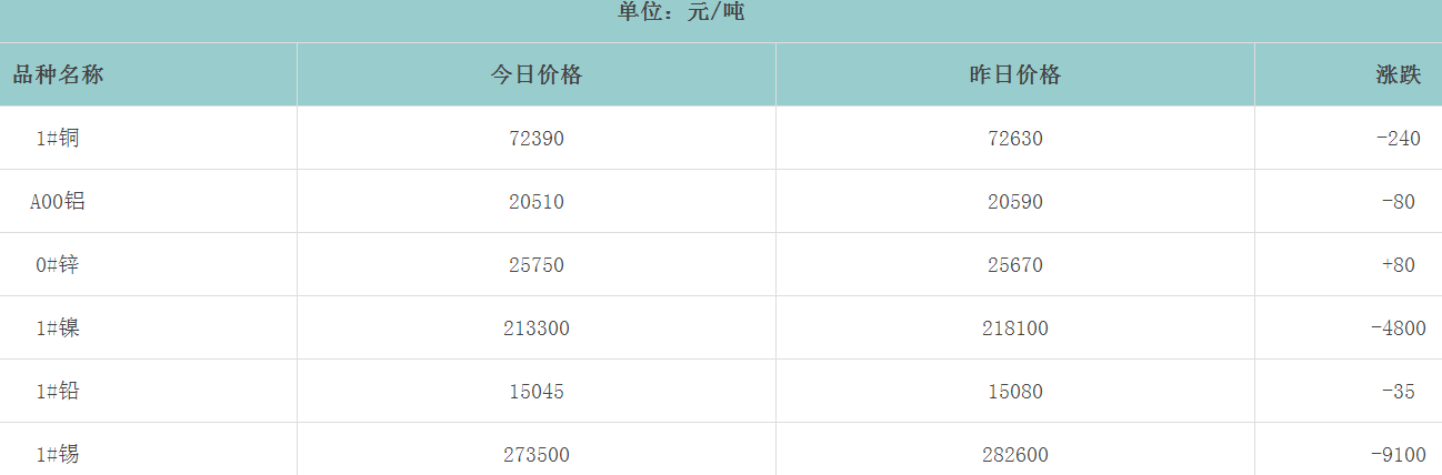 1653463023125394.png image.png