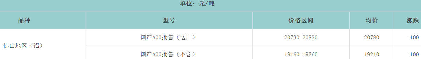 1653463063127821.png image.png