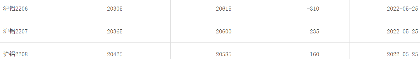 1653463111140421.png image.png