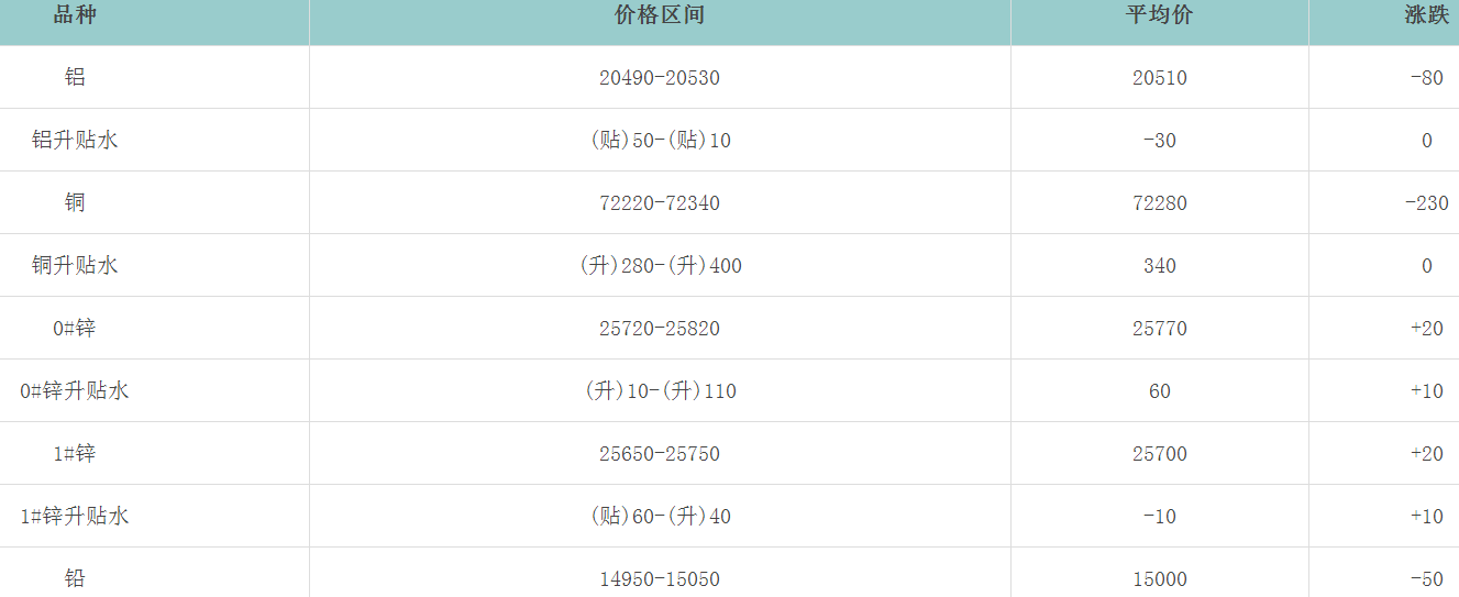 1653463153108732.png image.png