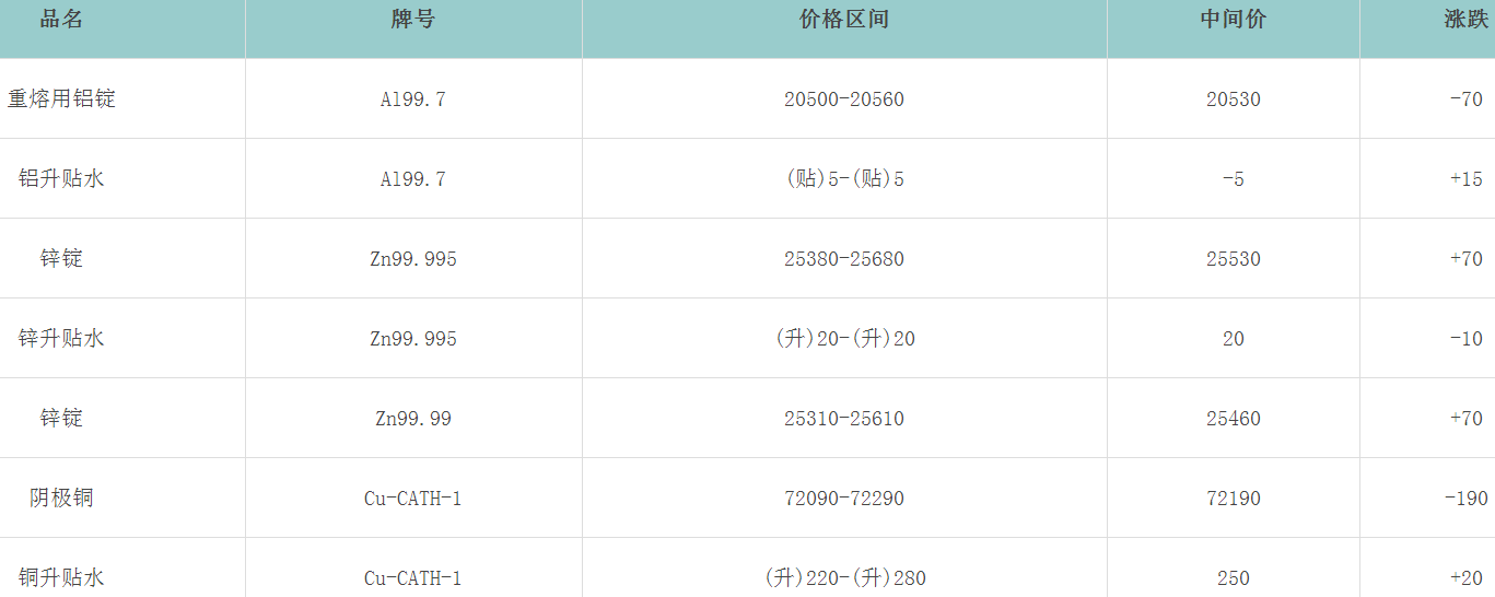 1653463187166920.png image.png