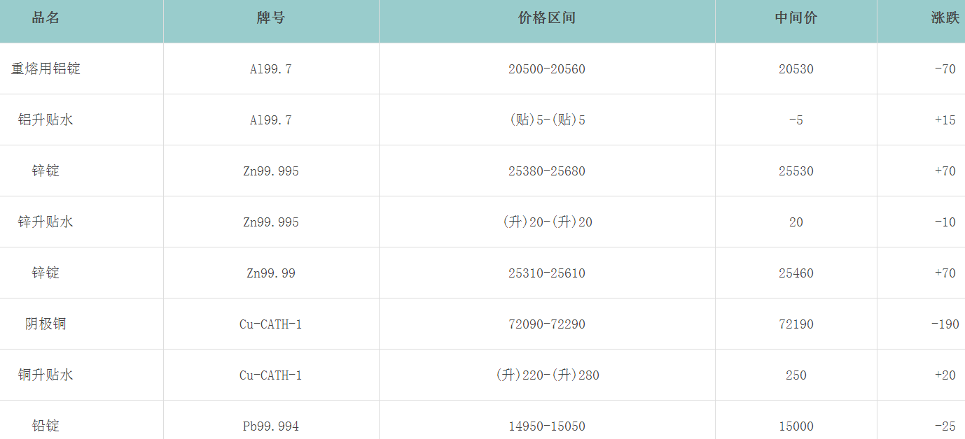 1653463273655890.png image.png