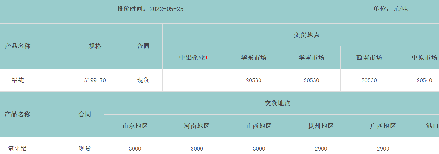 1653463310172127.png image.png