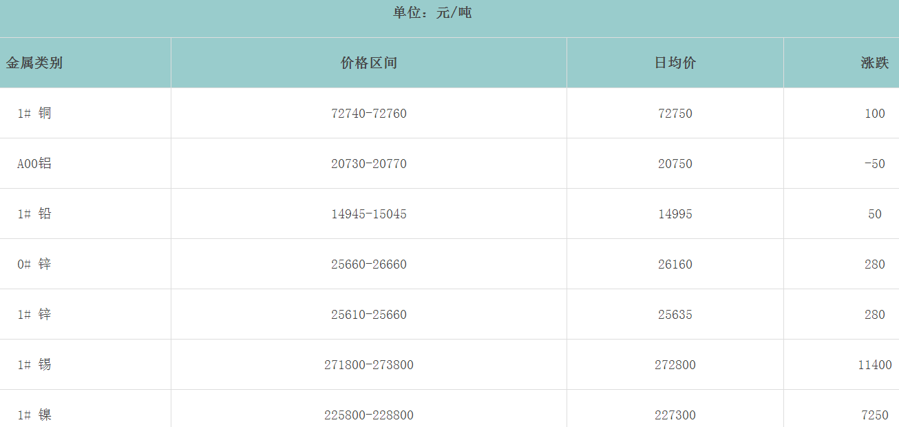 1653898331107446.png image.png