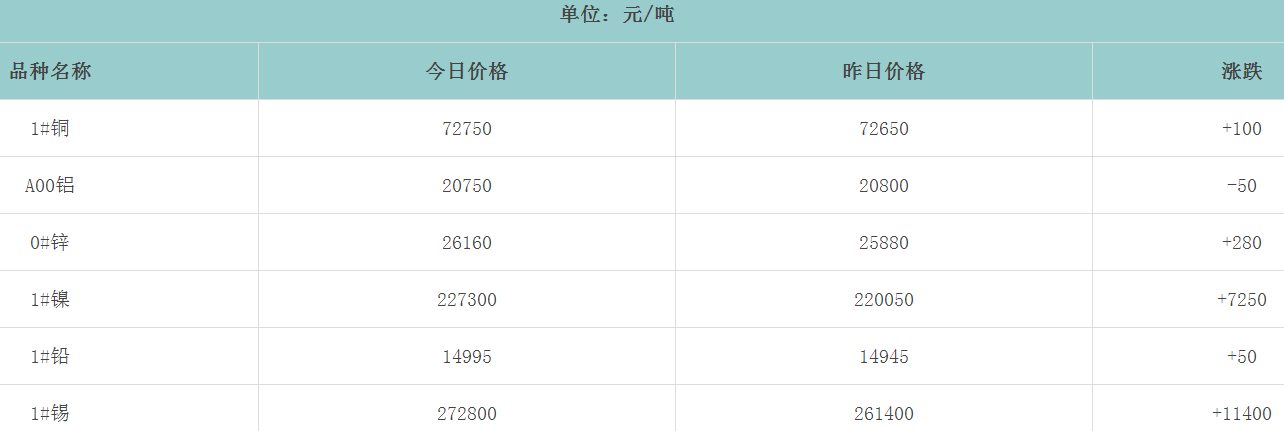 1653898368121500.png image.png