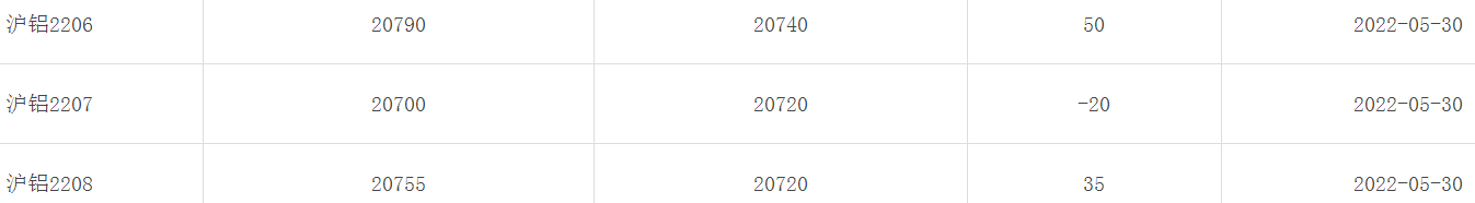 1653898447716866.png image.png