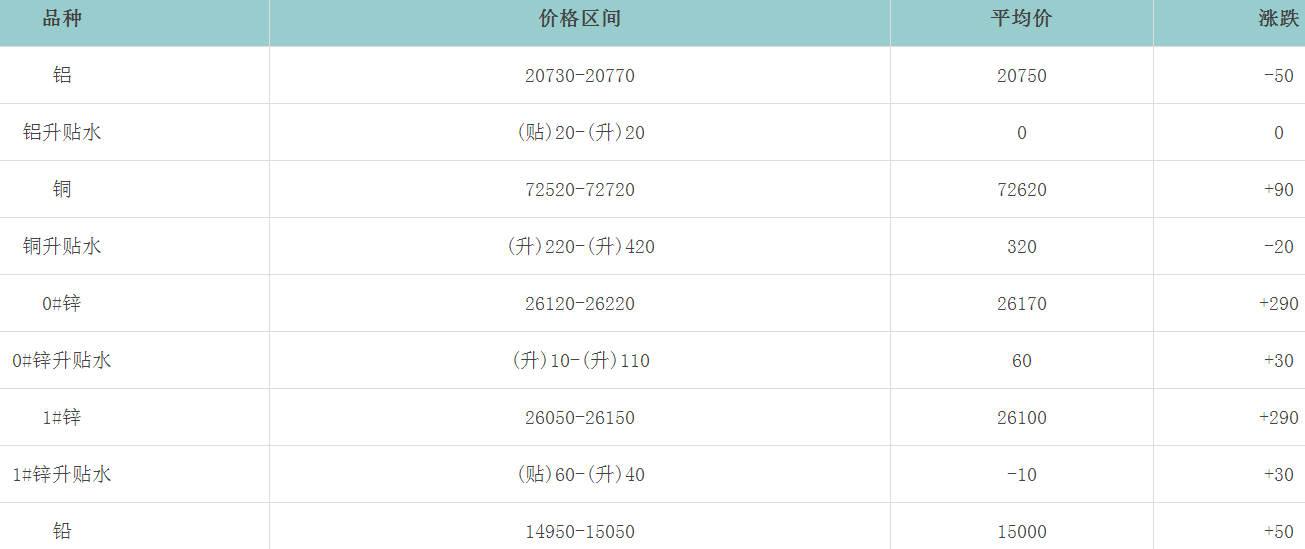 1653898485551624.png image.png