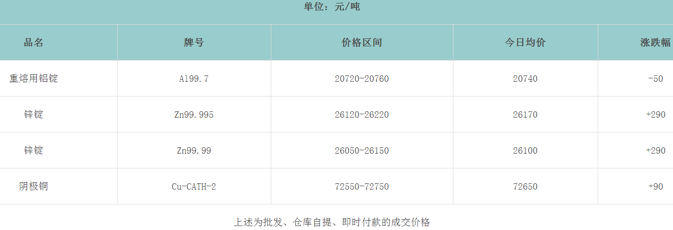 1653898572106576.png image.png