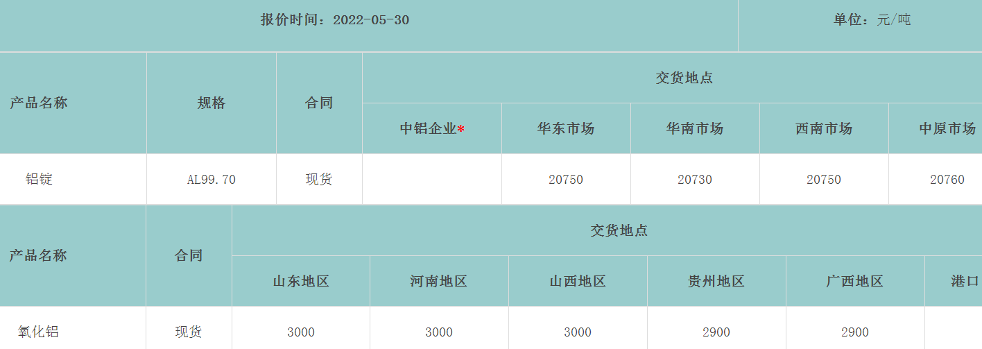 1653898607159045.png image.png