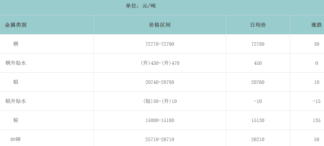 1654045985469132.png image.png