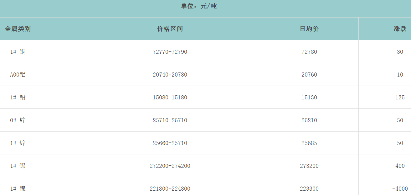 1654046024127068.png image.png