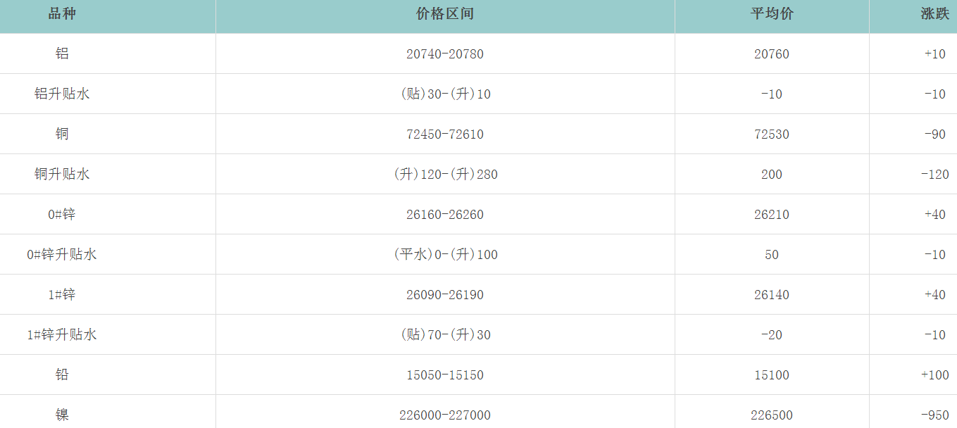 1654046158737995.png image.png