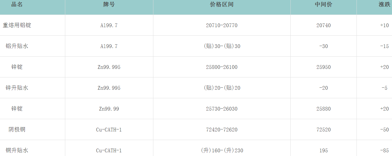 1654046193968731.png image.png