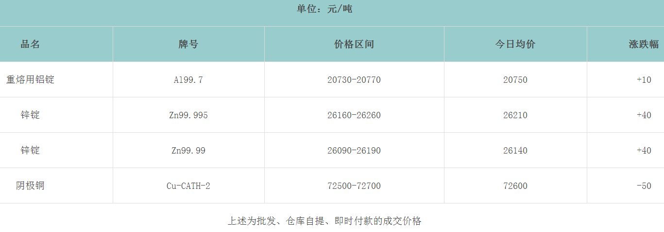 1654046232129861.png image.png