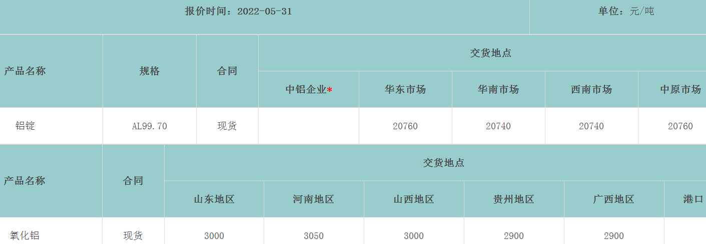 1654046300987579.png image.png