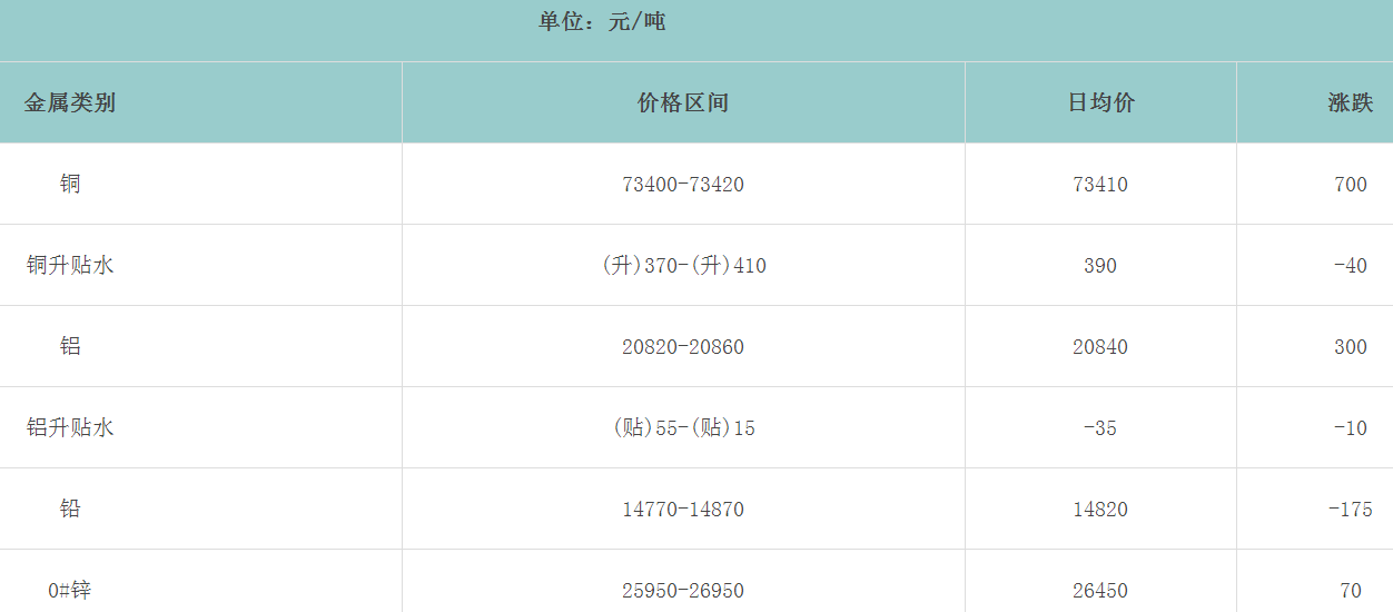 1654496702147642.png image.png