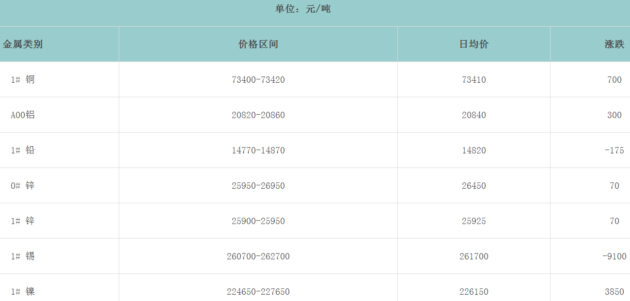 1654496747114567.png image.png