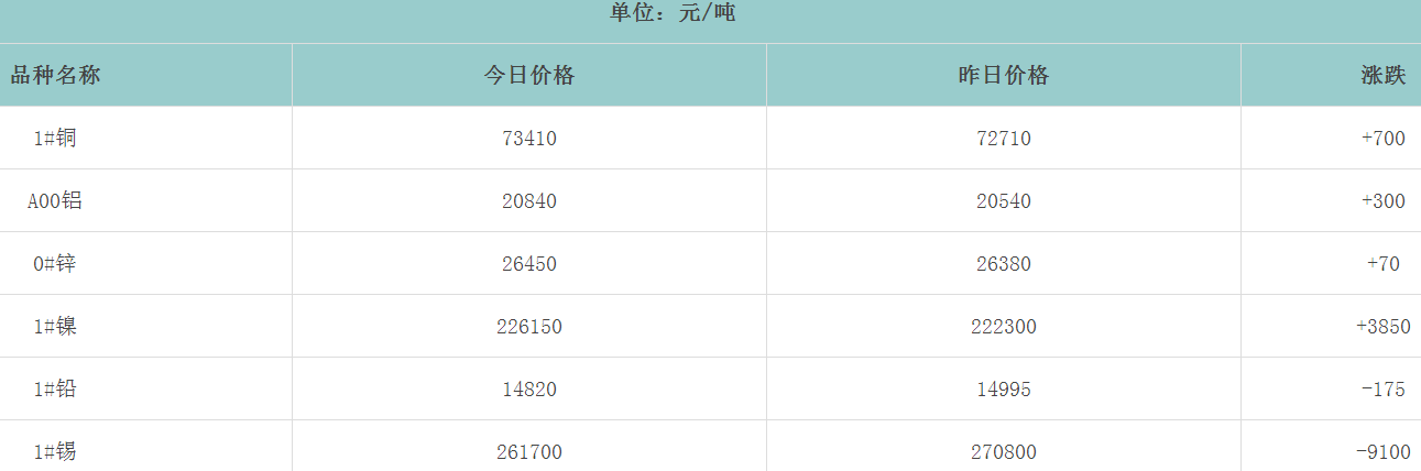 1654496788112558.png image.png