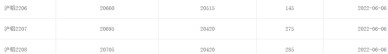 1654496862138394.png image.png