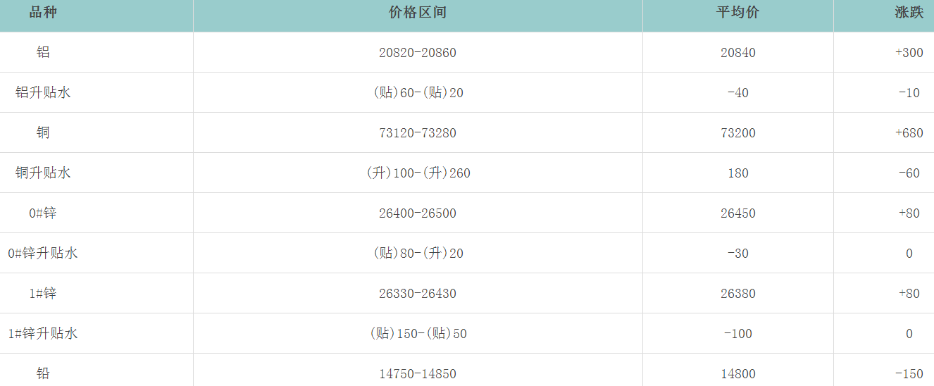 1654496917595172.png image.png